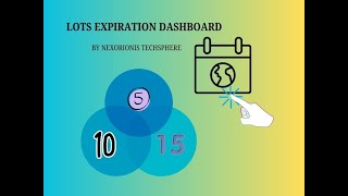 Lot Expiration Dashboard screenshot 5