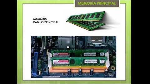FUNDAMENTOS INFORMATICA - PARTE B