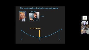 Ben Safdi: Listening for Axion Dark Matter with Radio Telescopes