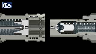 ultraFLOW  Connection and disconnection | CEJN