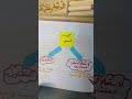 1 ثانوي آليات النمو عند النبات