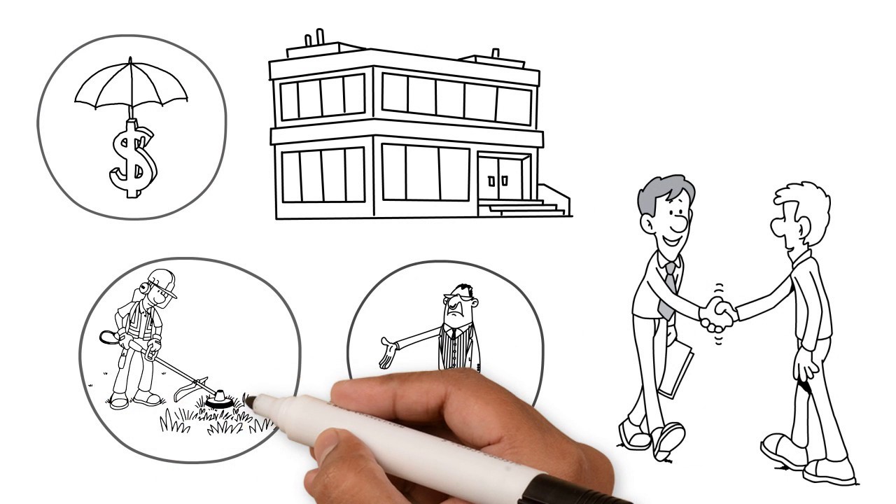 Ford Investment Properties Video YouTube