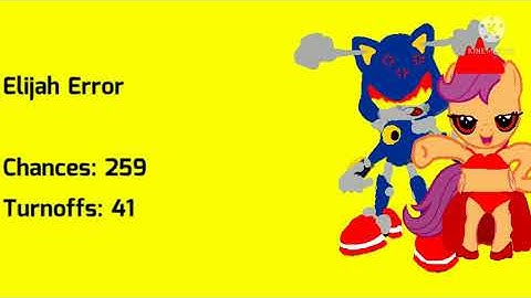 Elijah Error 13 (Part 5)