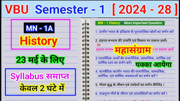MN 1A History Important Question l prachin Bharat ke itihaas ke puratatvik stroton minor history