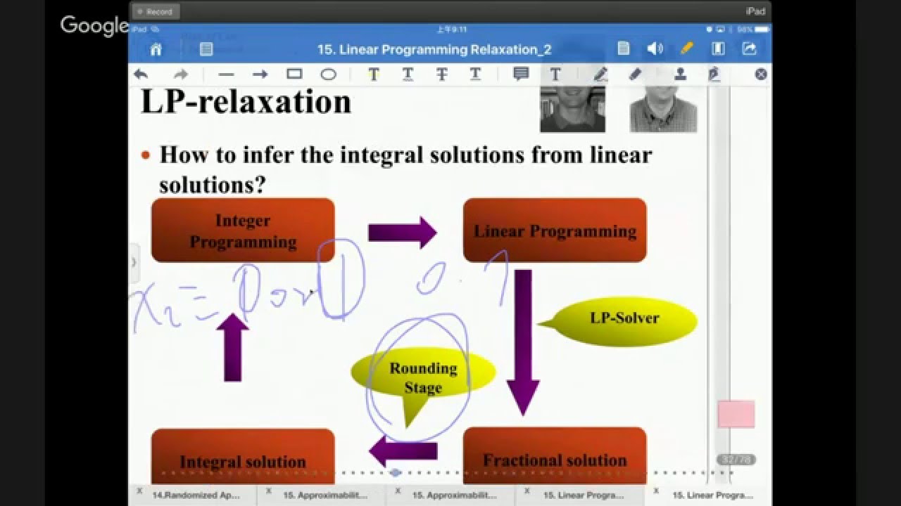 20151215 Computer Algorithms-Linear Programming Relaxation Part II ...