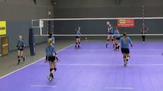 Munciana Peppers Youth Volleyball Practice Ideas