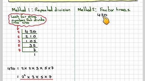 Writing a number as a product of its prime factors
