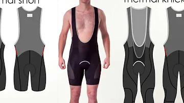 Kickstarter video for DirtBaggies THERMAL SHORTS and THERMAL KNICKERS