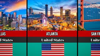 20 Richest Cities in the USA 💰 Ranked by Economic Power (2026)