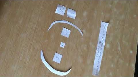 Solving Non-linear Equations within Parentheses to  Powers - Montessori Elementary Math - Algebra