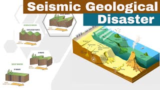 What is Seismic Geological Disaster ?