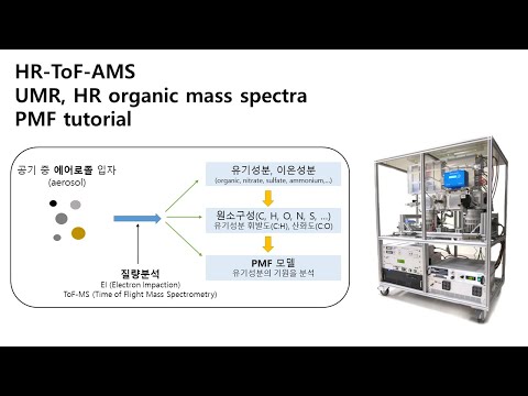 HR-ToF-AMS HR UMR data PMF processing