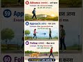Learn 8 Action Verbs in 60 Seconds Hindi Meaning #English. Vocabulary #LearnEnglish#Shorts #LearnEng