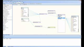 Subflows in Centerprise Data Integrator