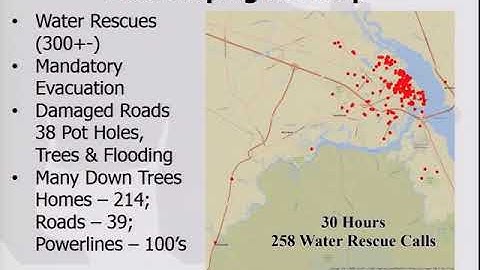 GIS Data and Hurricane Florence