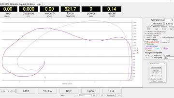 Force Velocity Comparison of Sprinter Vs Weightlifter CMJ