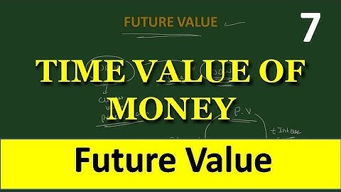 Future Value | Time Value of Money  | Part 4 In Kannada | KanEdu