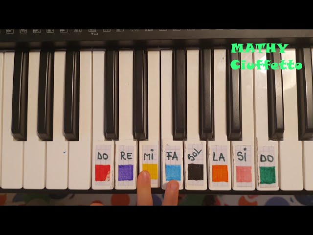 Suonare Il Pianoforte