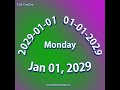 Remember The Date 21st Century Year 2029 Remember The Date 21st Century Year 2029