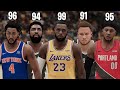 I Put EVERY NBA Player Back In Their PRIME...