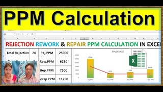 PPM || ppm calculation in Hindi || PPM , Part Per Million Calculation in Excel Sheet || excel