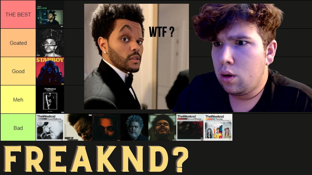 Ranking The Weeknd's Discography