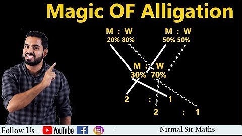Magic Of Alligation | For SSC Railway Bank Vyapam Exam | Nirmal Lodwal Sir