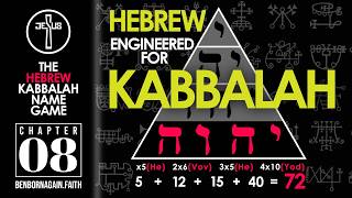 Modern Hebrew: Engineered for Kabbalah