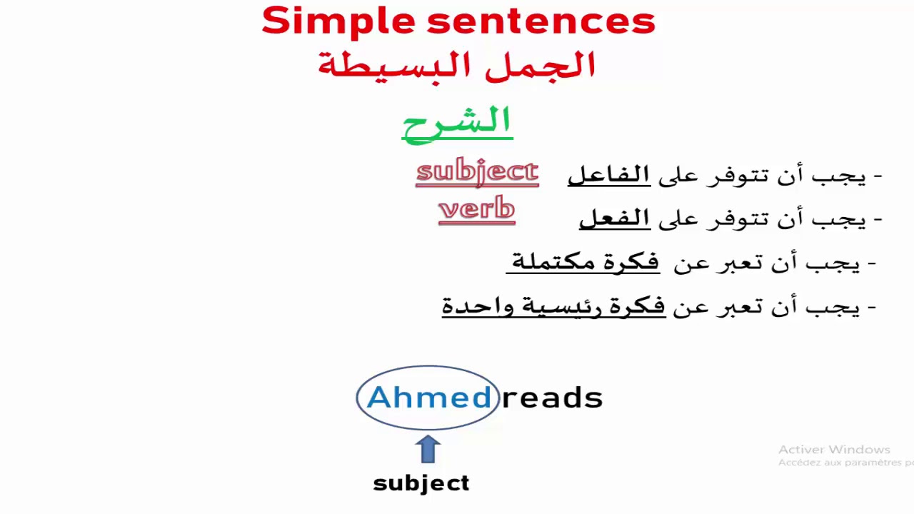 simple-sentences-youtube
