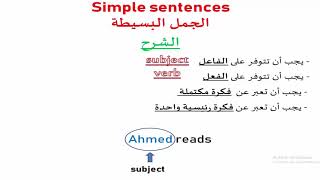 الجمل البسيطة - simple sentences