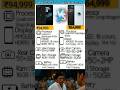 Gaming Smartphone Comparison  || #asusrogphone9pro #redmagic10pro #shorts