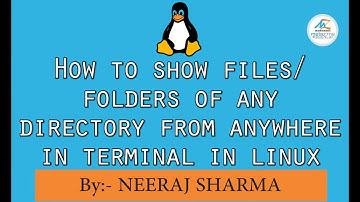 How to show files & folders of any directory in terminal in Linux