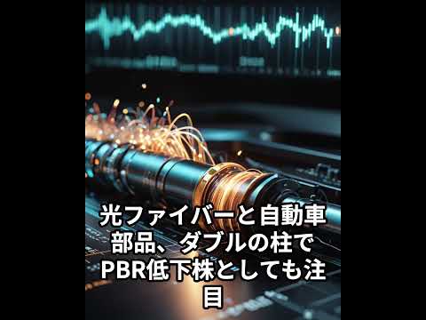 「4/22注目！日米の成長株6選｜決算前に仕込むべき銘柄はこれだ」