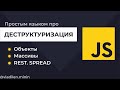 Урок 16. JavaScript. Все о Деструктуризации в JS