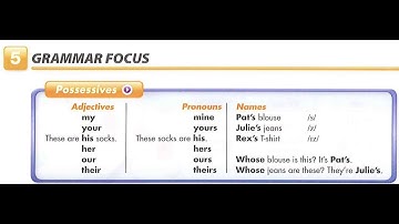 Intro - Unit 4 # 5 - Grammar