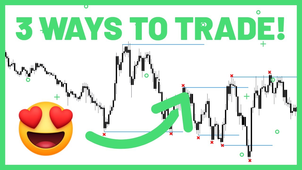 How to trade SIDEWAYS & CONSOLIDATION MARKETS | Forex Trading Guide ...