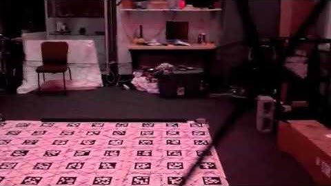 MEAM 620 Team 2 Project 2