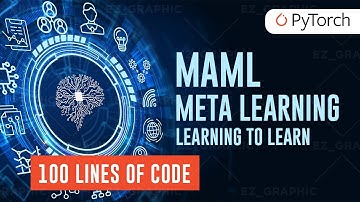 Few-Shot Learning & Meta-Learning in 💯 lines of PyTorch code | MAML algorithm