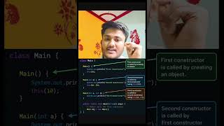 Constructor Chaining in Java 🔥 | this() & super() Explained | Java Interview Question
