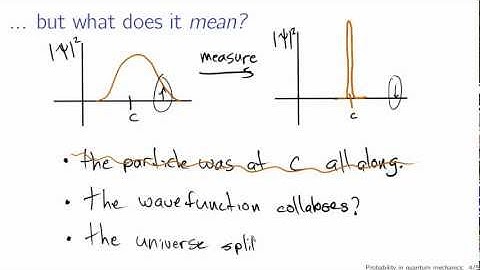 Probability in quantum mechanics