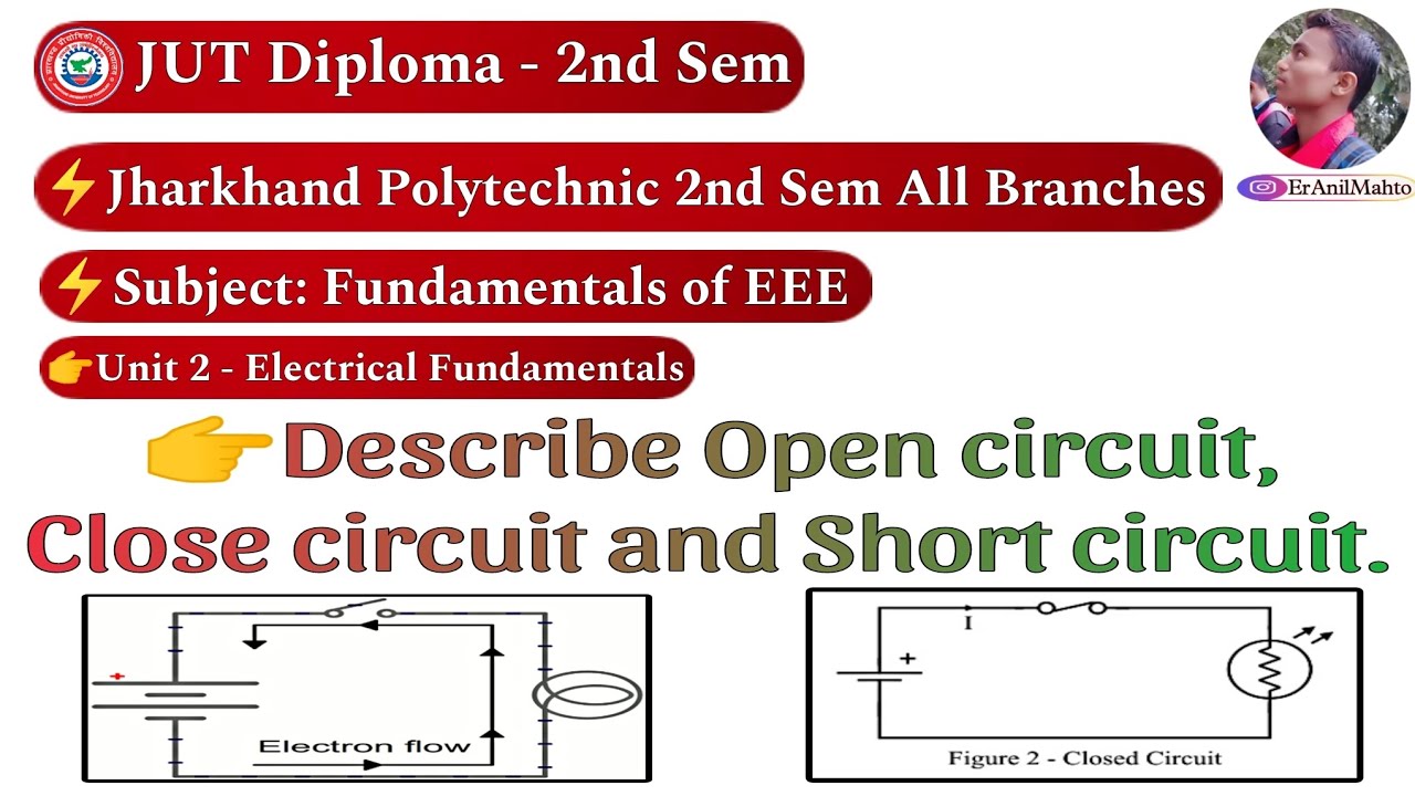 Fundamental of EEE | Unit 2 | Describe open circuit, close circuit and ...