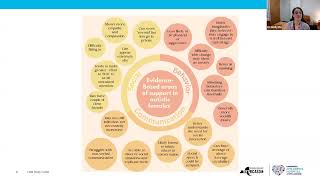 Supporting Autistic Girls: Understanding and Empowering Their Unique Strengths