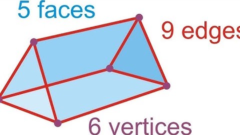 Edges And Vertices Does Triangular Prism Have?In Urdu|Learn About 3D Shapes