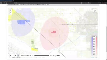 Water Accounting & Trading Platform: Modeling Scenario Feature