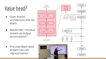 ARENA Lecture, Week 2 Day 4: Reinforcement Learning from Human Feedback