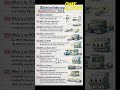 Electrical engineering interview questions and answers part-6 #shorts #ytshorts