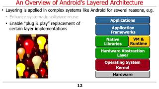 Layered Architectures: Android's Layered Architecture
