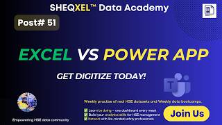Excel vs Power Apps for HSE Incident Reporting | The Future of HSE Digital Transformation