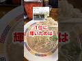 納得できない!?2026年福岡ラーメンランキング