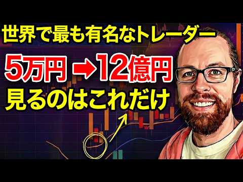 5万円を12億円にした伝説の男 ロス・キャメロンのトレード手法を完全公開します。